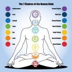 chakras healing