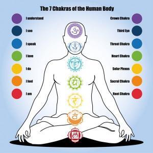 chakras healing