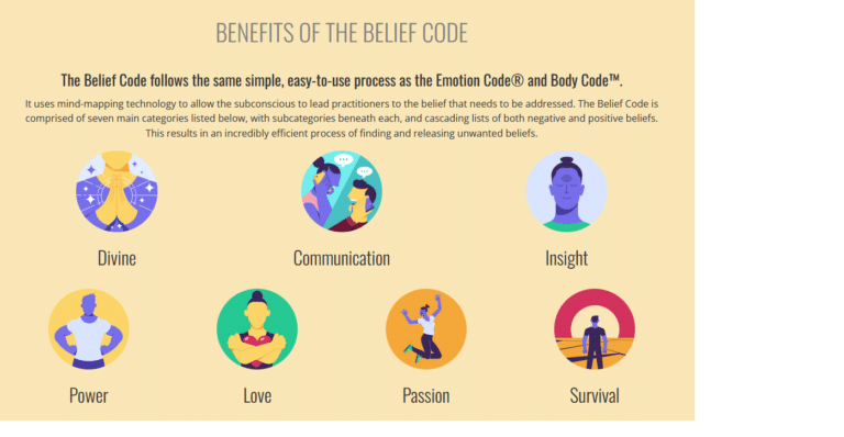 Reprogram Belief The Belief Code | Release Limiting Beliefs & Reprogram Your Mind